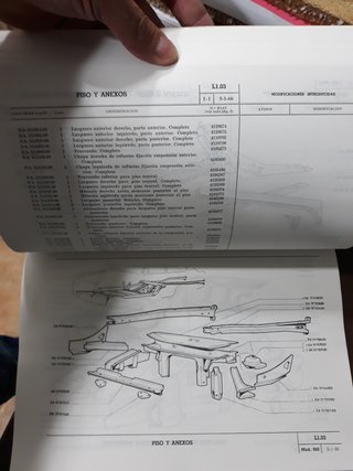 SEAT 850 N BG MANUAL REPARACION + CATALOGO PIEZAS
