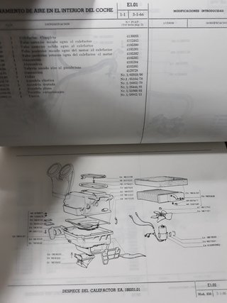 SEAT 850 N BG MANUAL REPARACION + CATALOGO PIEZAS