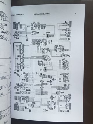 RENAULT SÚPERCINCO GT TURBO MANUAL TALLER GTL GTS