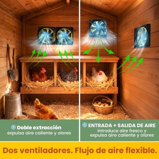 Ventilador Solar Gallinero/Invernadero + Control