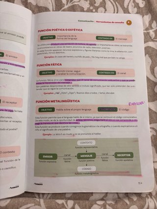 Lengua castellana y literatura, 2 ESO. Caja de ...