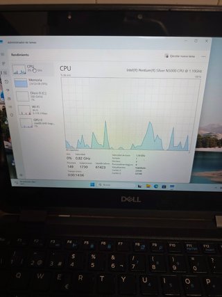Ordenador portátil Dell PANTALLA TÁCTIL