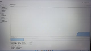 Portatil Asus ROG Strix G731GU 17.3" 32GB RAM i7