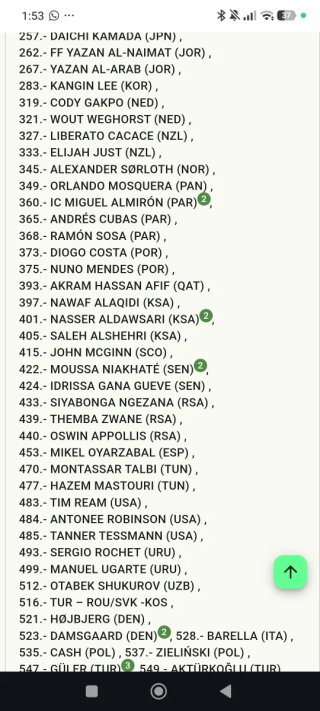 Cambio cromos Panini Adrenalyn XL Mundial 2026