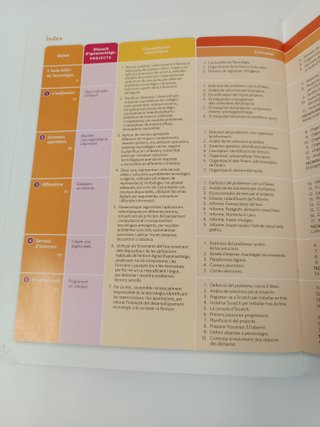 Tecnologia i Digitalització 1r ESO - 9788413152295