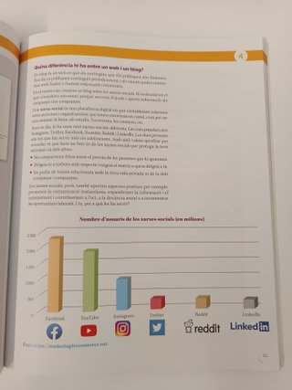 Tecnologia i Digitalització 1r ESO - 9788413152295
