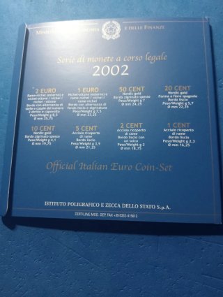 Italia Euro 2002 Divisionali