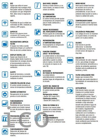 Aire Acondicionado Inverter Calefacción Wifi 3027 frigorías