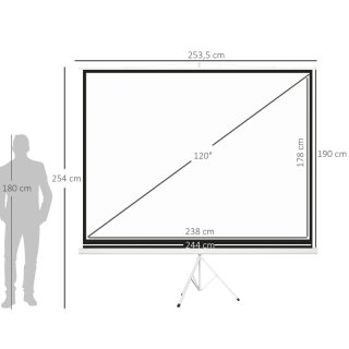 Pantalla de Proyector