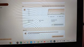 Portátil 2 en 1 Dell Chromebook 3100 tactil