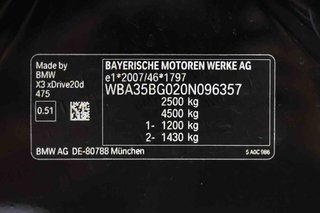 BMW X3 xDrive20d