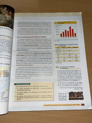 Historia de España : 2 Bachillerato Vicens Vives