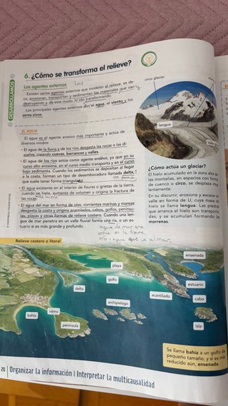 Geografía e historia , 1 ESO, Comunidad en red