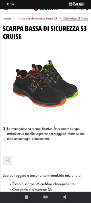 Scarpe antinfortunistiche Wurth