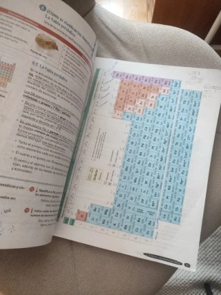 Física y Química 4 ESO