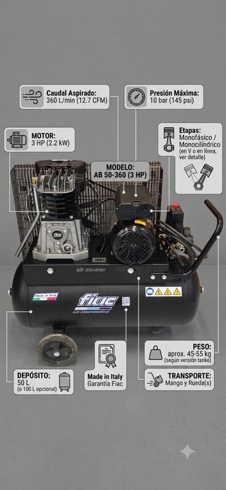 Compresor Aire Fiac AB 50-360 (3 HP)