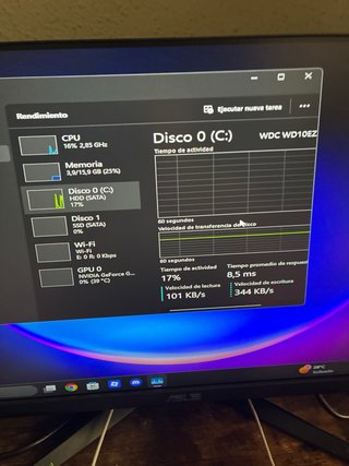 PC Gamer UNYKA GTX 750 Ti