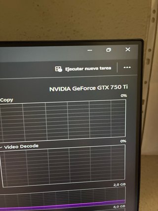 PC Gamer UNYKA GTX 750 Ti