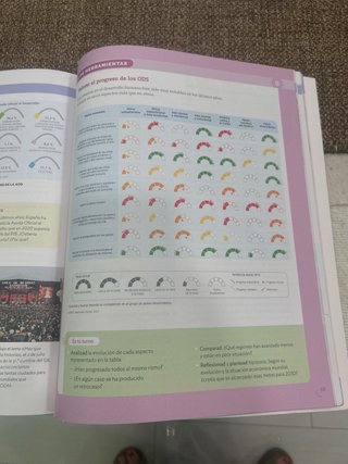 Geografía, 3 ESO, Proyecto Construyendo mundos