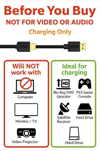 Cable POFET USB a HDMI Carga 50cm