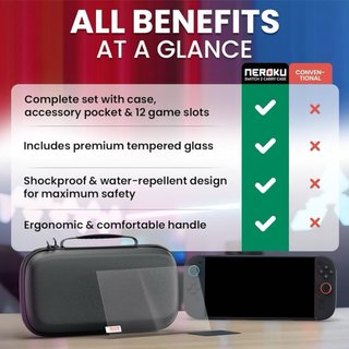 Estuche Neroku para Switch 2