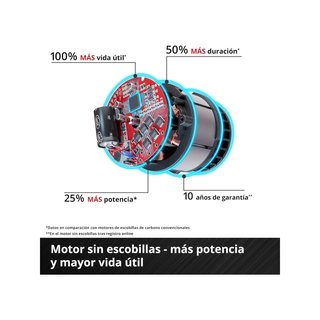 Einhell TP-CD 18/60 Li-i BL-Solo Power X-Change