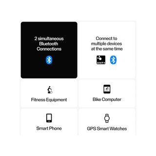 - Polar H10 sensor frecuencia cardíaca preciso