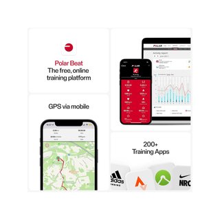 - Polar H10 sensor frecuencia cardíaca preciso