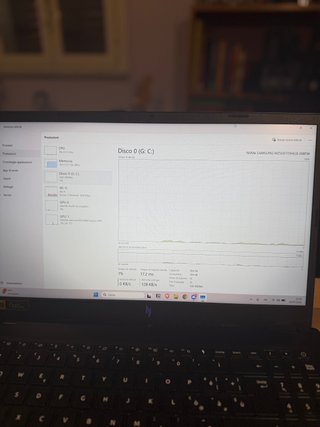 Acer Nitro V15 (i9-13900H, 16GB, RTX 4060 8GB)