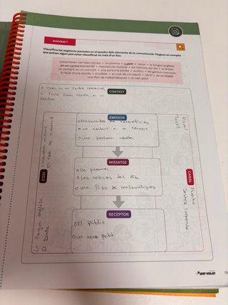Llengua catalana i literatura, 2 ESO, Projecte ...