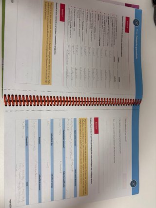 Llengua catalana i literatura, 2 ESO, Projecte ...