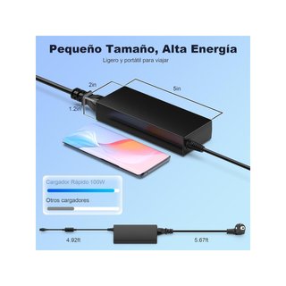 Shefor cargador universal portátil 100W adaptable