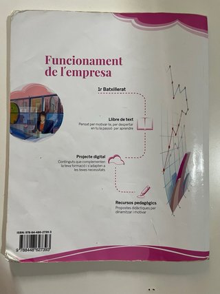 Funcionament de l’empresa 1r Batxillerat