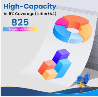 Set sei cartucce compatibili HP 935XL nuove