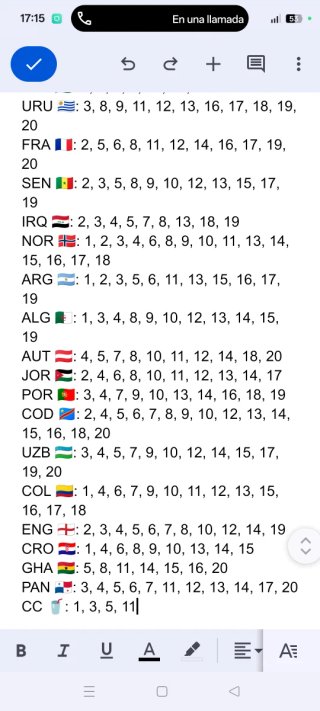 Cromos Mundial FIFA 2026
