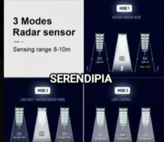 Farola Solar LED 504