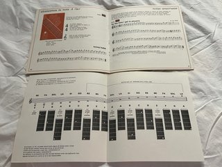 Curso de Guitarra Hal Leonard Nivel Uno