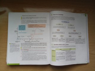 Biología 2o Bachillerato