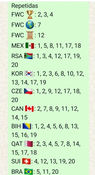 Cambio cromos Panini Mundial 2026. Zona Hipercor!