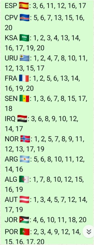 Cambio cromos Panini Mundial 2026. Zona Hipercor!