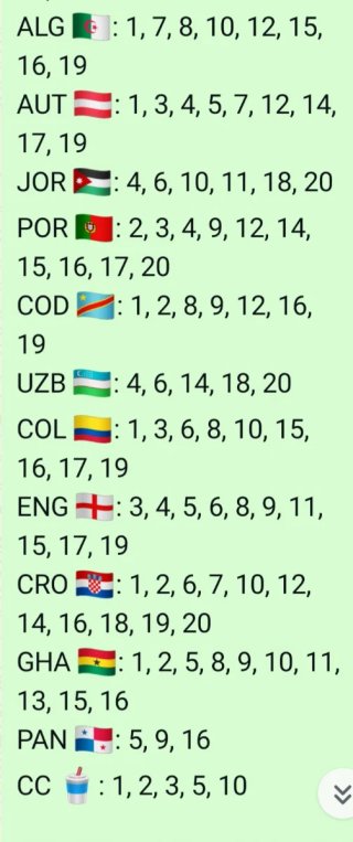 Cambio cromos Panini Mundial 2026. Zona Hipercor!
