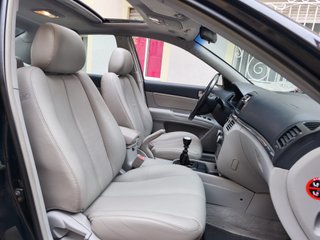 Hyundai Sonata 2007