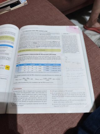 Economía 1.o Bachillerato