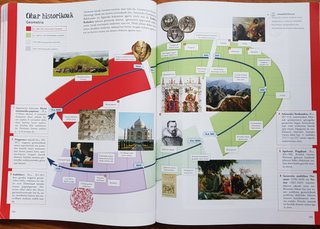 Matematika I.