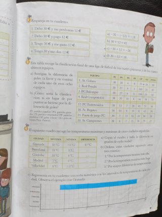 Matemáticas ABN 6 primaria