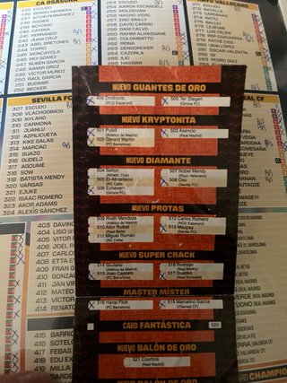 Cromos Adrenalyn XL LaLiga 25/26