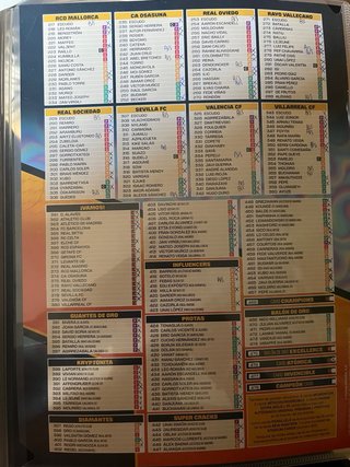 Cromos Adrenalyn XL LaLiga 25/26