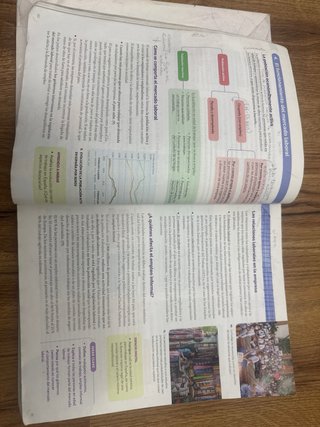 Geografía, 3 ESO, Proyecto Construyendo mundos