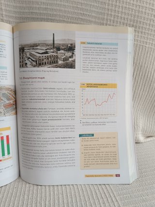 HST, Historia, Batxilergoa 3Dikasgela