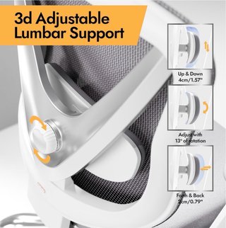 NUEVA Silla Oficina Ergonómica Blanca